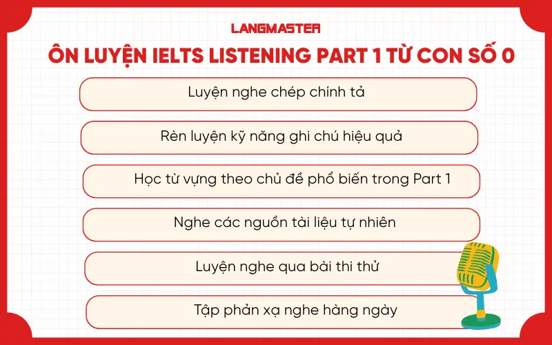 Cách ôn luyện IELTS Listening Part 1 từ con số 0