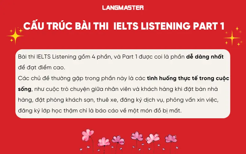 Cấu trúc bài thi IELTS Listening Part 1