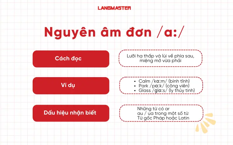 Nguyên âm đơn /a:/