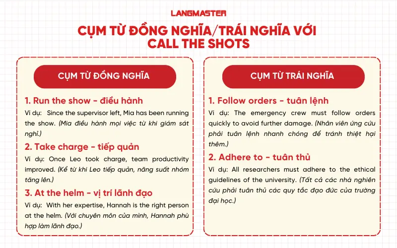Cụm từ đồng nghĩa và trái nghĩa với call the shots