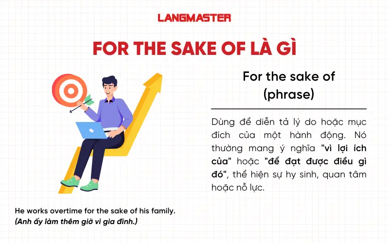 For the sake of là gì