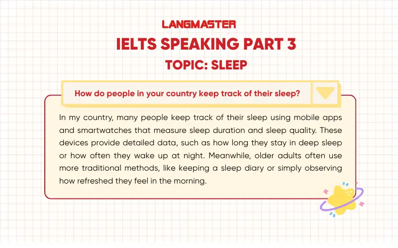 How do people in your country keep track of their sleep?