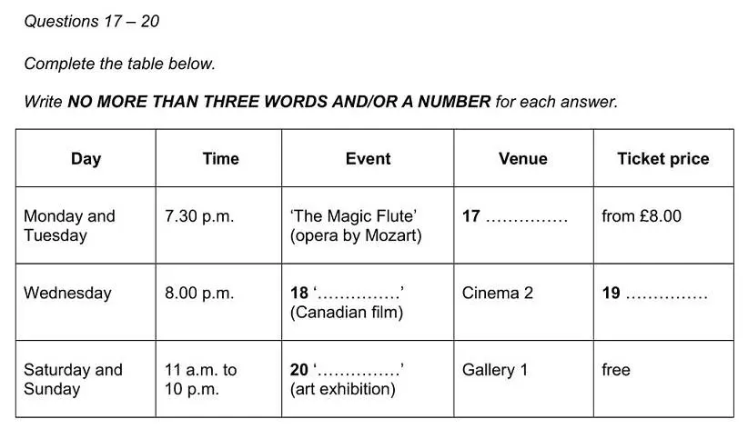 Table Completion (Điền từ vào bảng) IELTS Listening Part 3