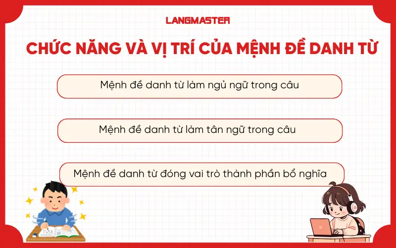 Chức năng và vị trí của mệnh đề danh từ trong câu