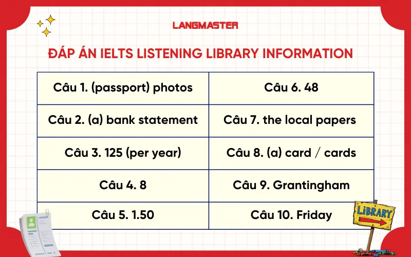Đáp án đề IELTS Listening Library information