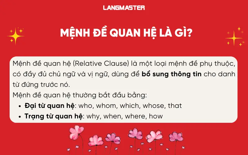 Mệnh đề quan hệ là gì?