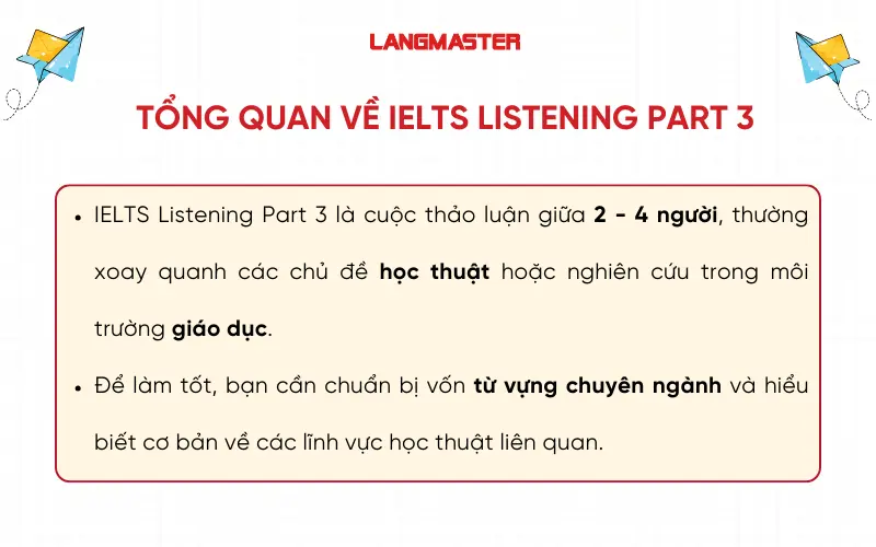 Tổng quan về IELTS Listening Part 3