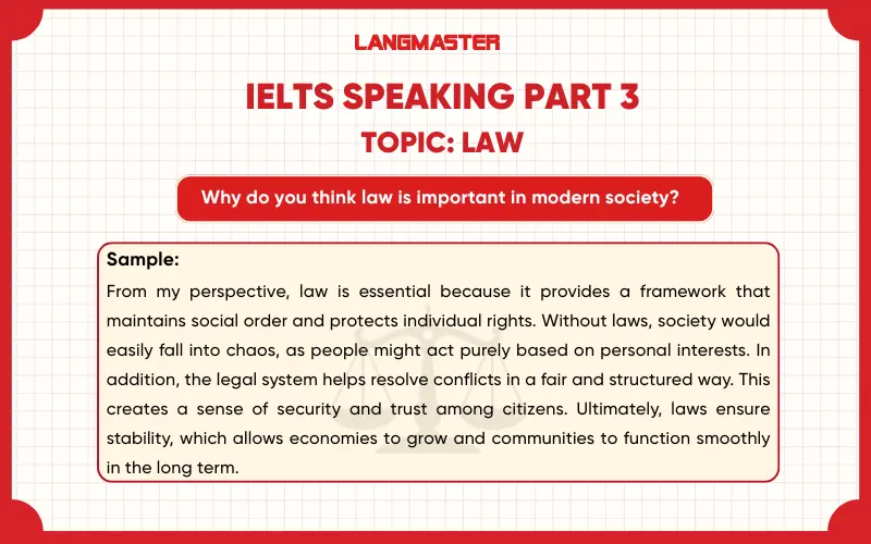 Why do you think law is important in modern society?