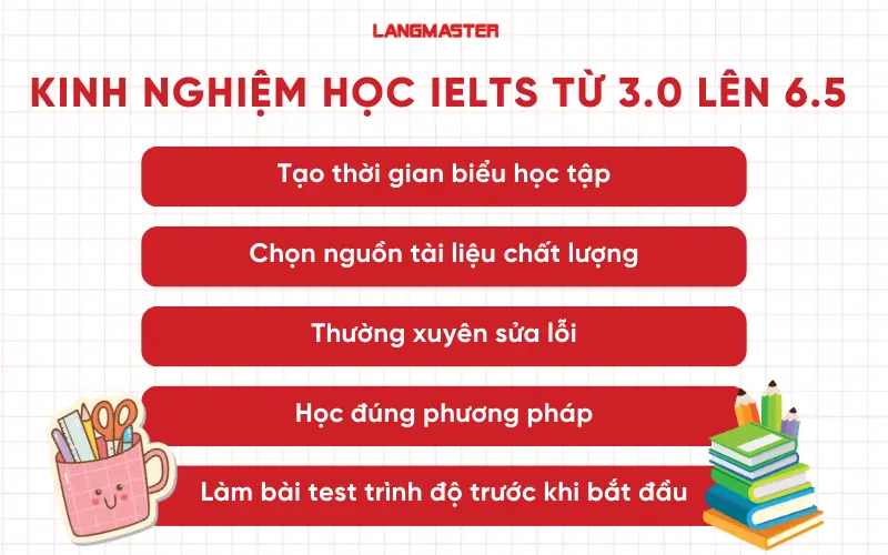 Kinh nghiệm học IELTS từ 3.0 lên 6.5 hiệu quả