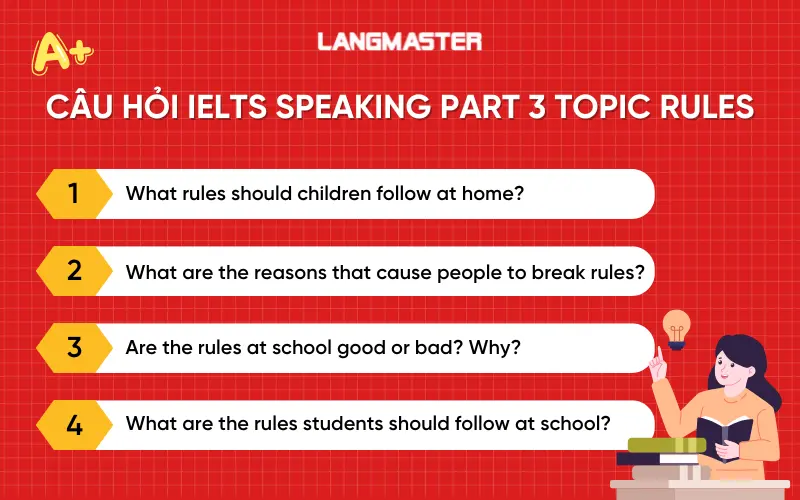 Câu hỏi IELTS Spekaing chủ đề Rules