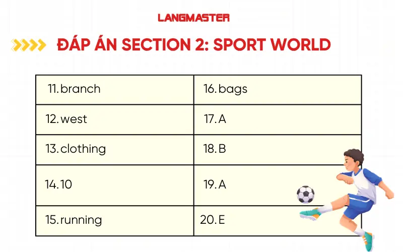 Đáp án Cam 9 Test 1 IELTS Listening Section 2: Sport world