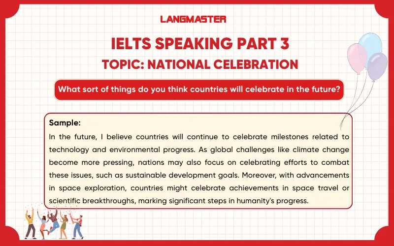What sort of things do you think countries will celebrate in the future? IELTS Speaking Part 3