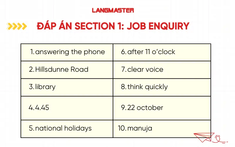 Đáp án IELTS Listening Test 1 Cam 9 Section 1: Job enquiry
