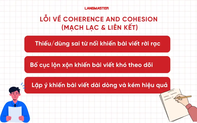 Lỗi về Coherence and Cohesion (Mạch lạc & Liên kết)