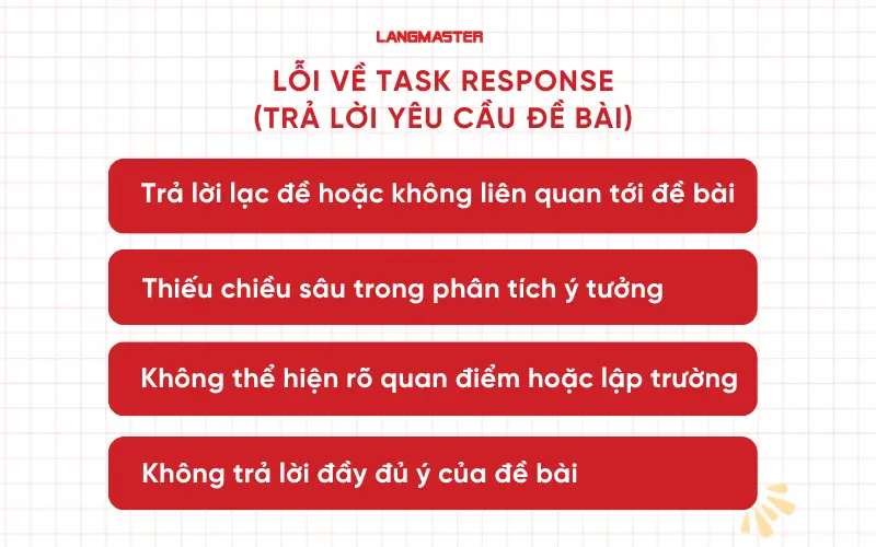 Lỗi về Task Response (Trả lời đúng yêu cầu đề bài)