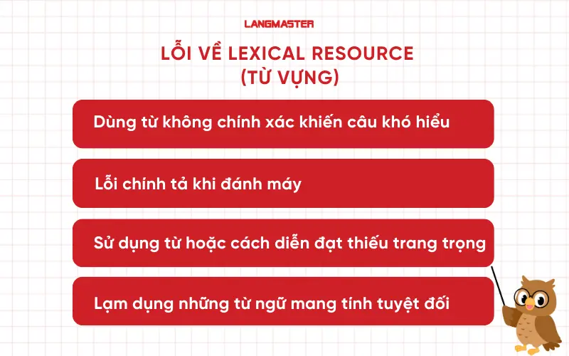 Lỗi về Lexical Resource (Từ vựng)