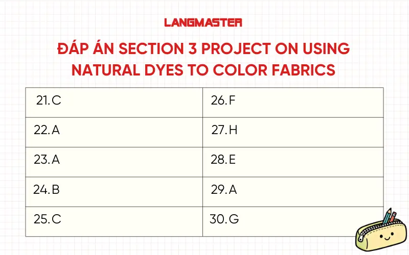 Đáp án Section 3 IELTS Listening Cambridge 13 Test 3