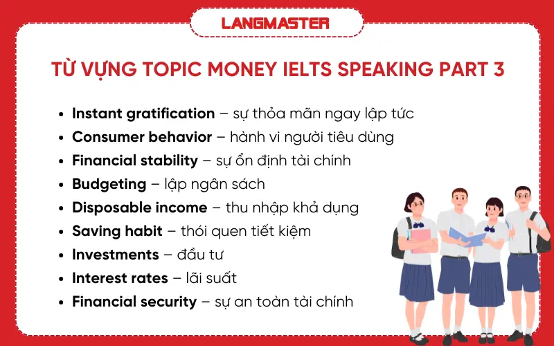 Từ vựng topic money IELTS Speaking part 3