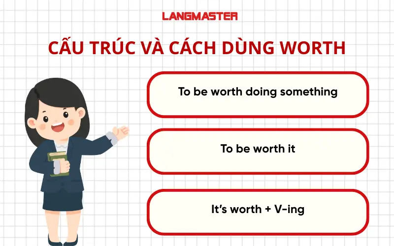 Cấu trúc và cách dùng Worth trong câu