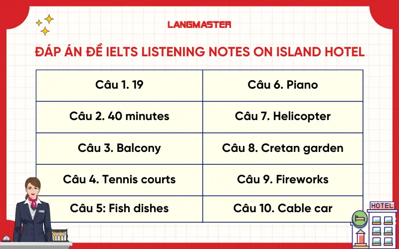 Đáp án đề IELTS Listening Notes on island hotel