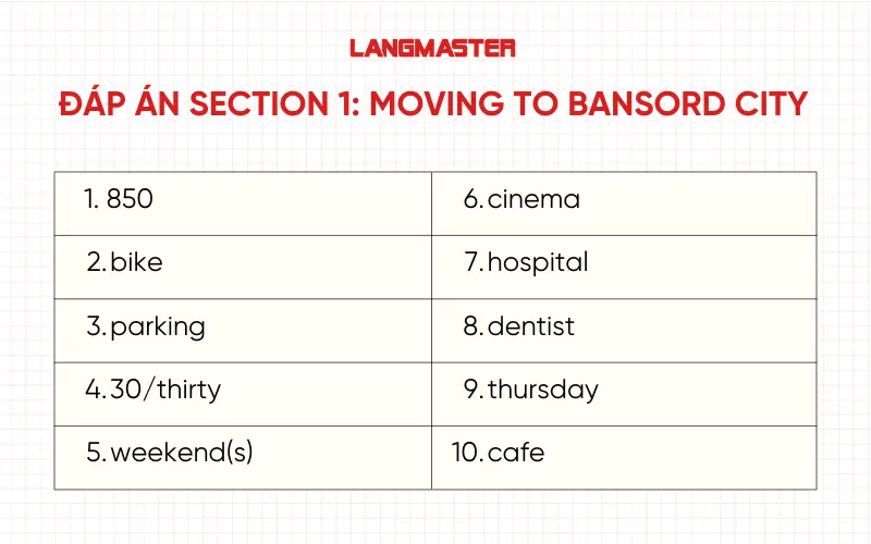 Đáp án Section 1 IELTS Listening Cambridge 13 Test 3