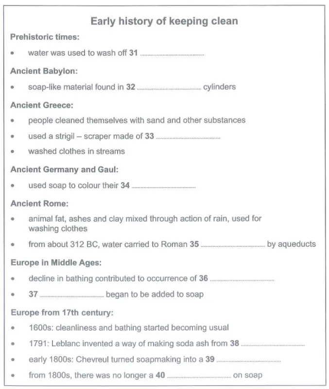Early history of keeping clean IELTS Listening Cam 15 Test 3
