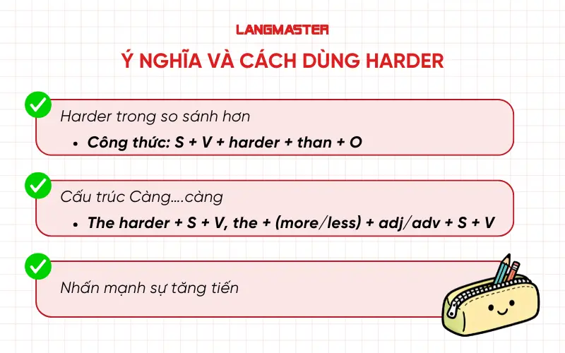 Ý nghĩa và cách dùng harder