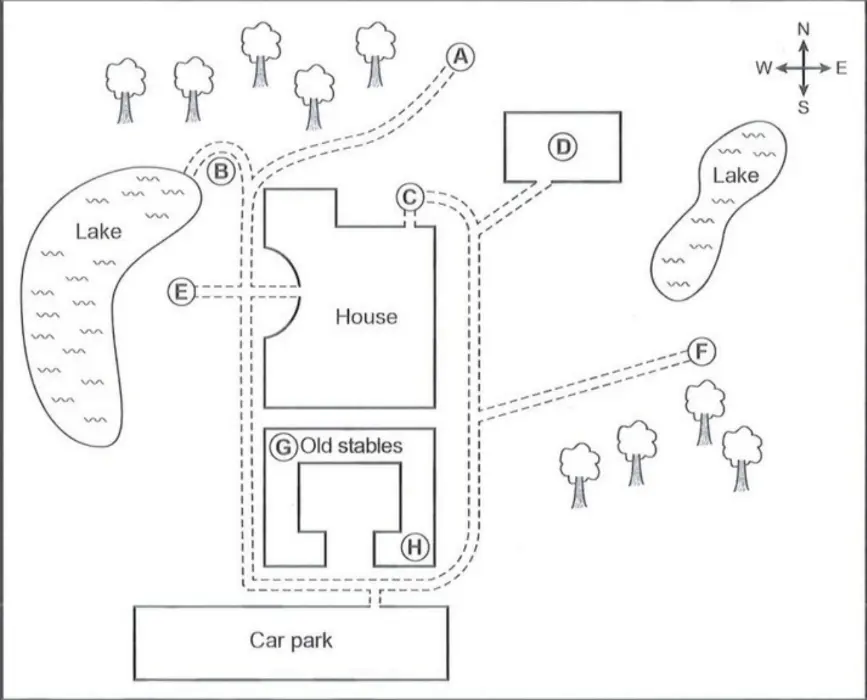 Stanthorpe Twinning Association Map IELTS Listening Cam 19 Test 1
