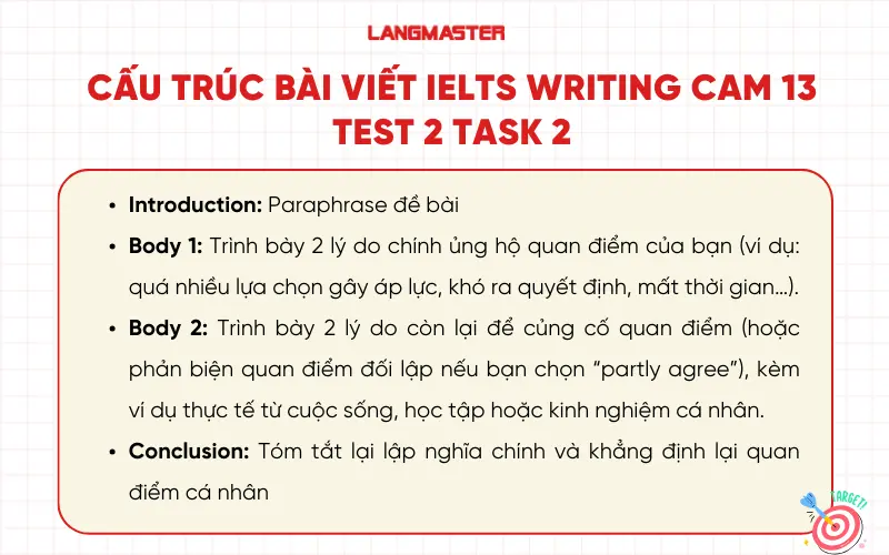 Cấu trúc bài viết IELTS Writing Cam 13 test 2 task 2