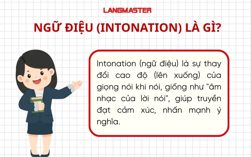 Ngữ điệu (Intonation) trong tiếng Anh là gì?