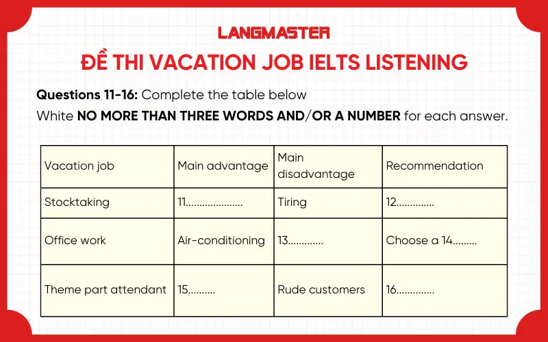 Đề thi thật Vacation job IELTS Listening