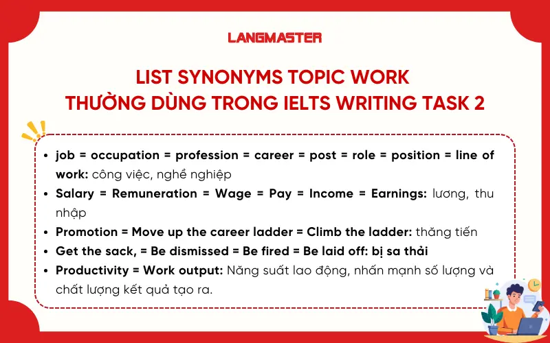 List Synonyms TOPIC WORK thường dùng trong ielts writing task 2