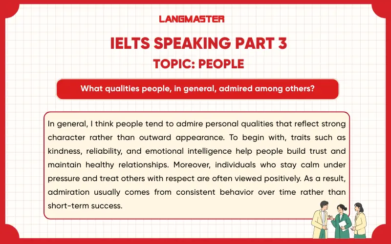 What qualities people, in general, admired among others? Bài mẫu