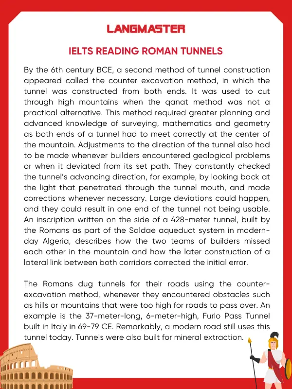 Roman tunnels bài đọc IELTS theo chủ đề