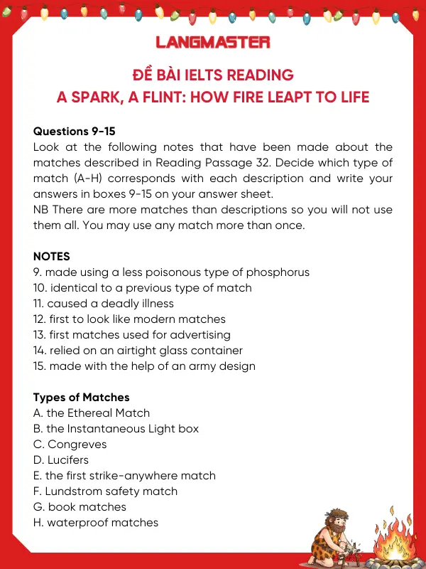 Bài đọc IELTS Reading topic Science & Technology A spark, a flint: How fire leapt to life