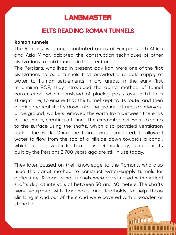 Roman tunnels bài đọc IELTS theo chủ đề 