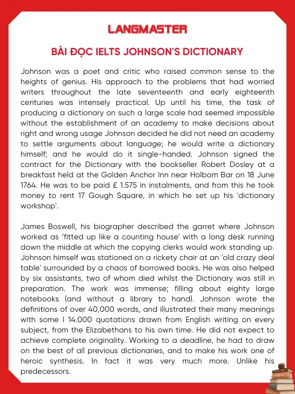 Johnson's Dictionary bài đọc IELTS Reading