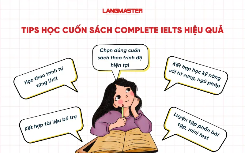 Hướng dẫn học cuốn sách Complete IELTS hiệu quả