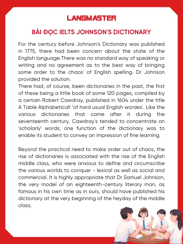 Bài đọc IELTS Johnson's Dictionary