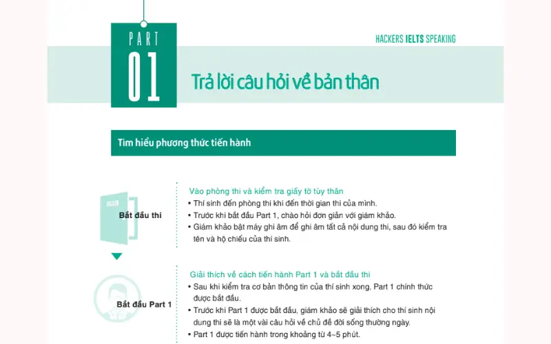 Sách Hackers IELTS Speaking Basic