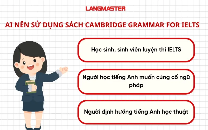Đối tượng sử dụng sách Cambridge Grammar For IELTS