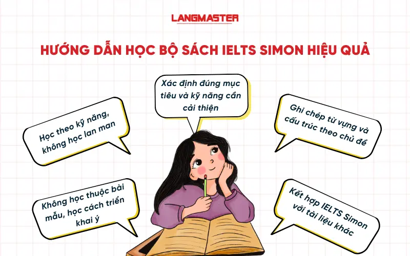 Các bước học sách IELTS Simon hiệu quả