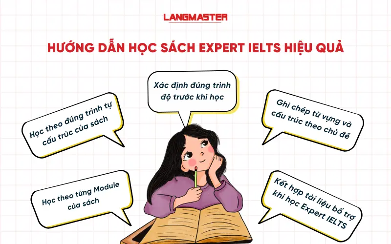 Hướng dẫn học sách Expert IELTS hiệu quả