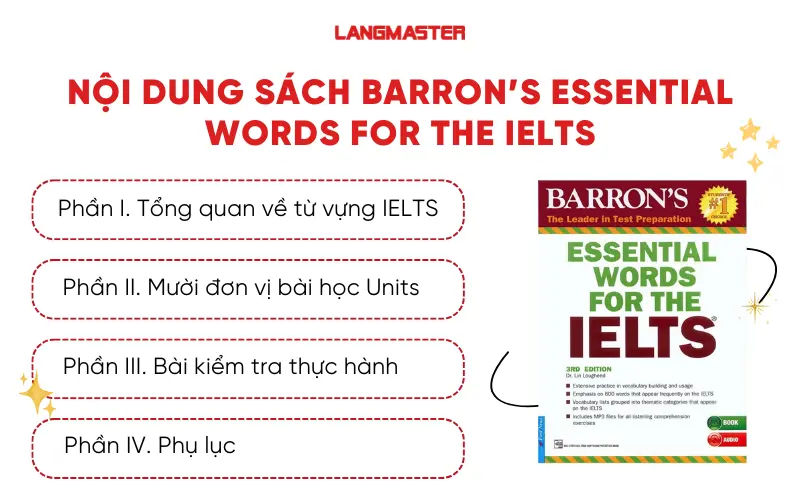 Nội dung sách Barron's Essential Words for the IELTS