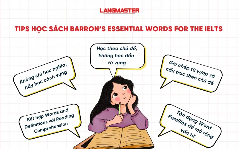 Tips sử dụng sách Barron’s Essential Words for the IELTS hiệu quả