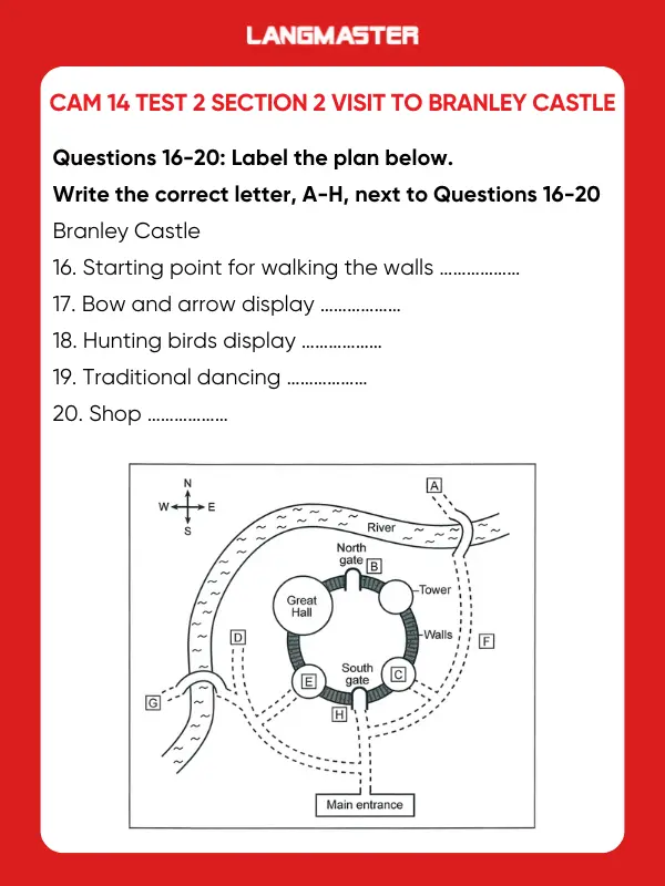 Cam 14 Test 2 Section 2 Visit to Branley Castle