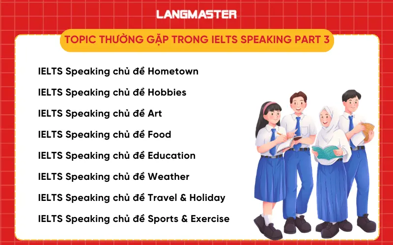 Topic thường gặp trong IELTS Speaking Part 3