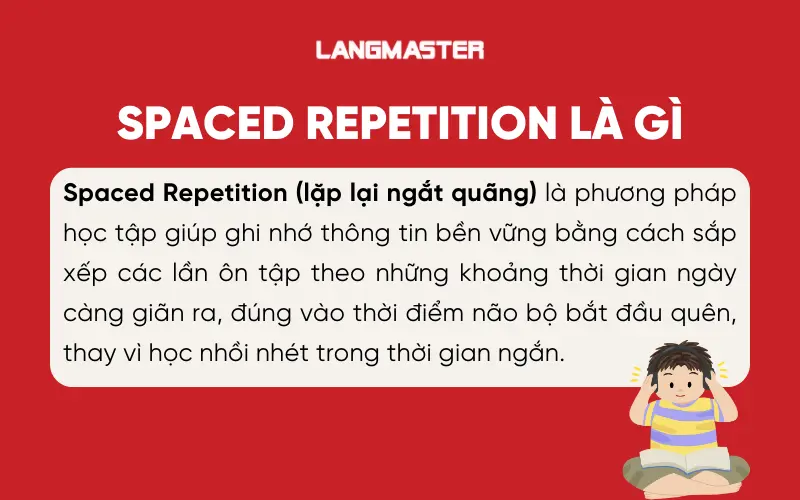 Spaced Repetition là gì?