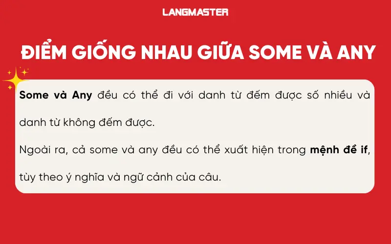 Điểm giống nhau giữa Some và Any
