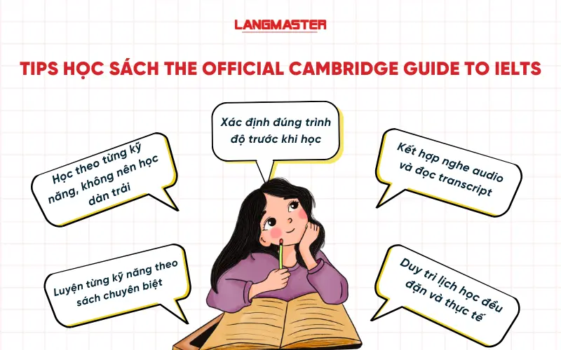 Tips sử dụng sách The Official Cambridge Guide to IELTS